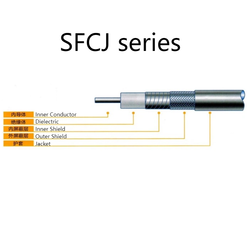 Flexible Low-Loss RF Coaxial Cable：SFCJ-50-5
