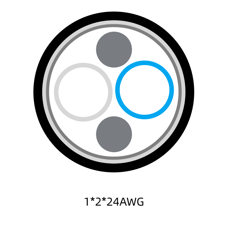 Rays Twinaxial Cable RS 422 Cable
