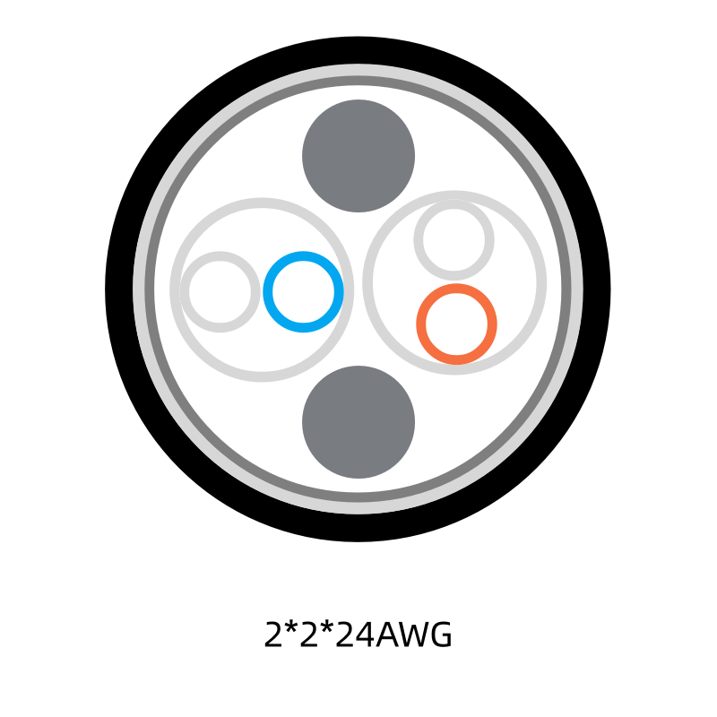 Rays Twinaxial Cable RS 485 Cable